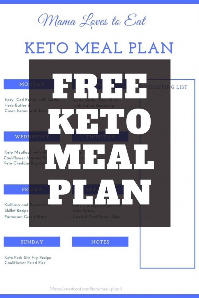 Low Carb / Keto Meal Plan Week One - Mama Loves to Eat