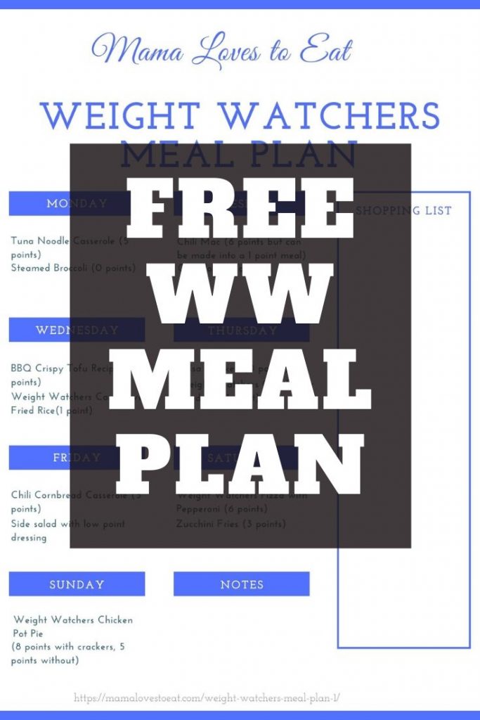 Pinterest image of free weight watcher meal plan