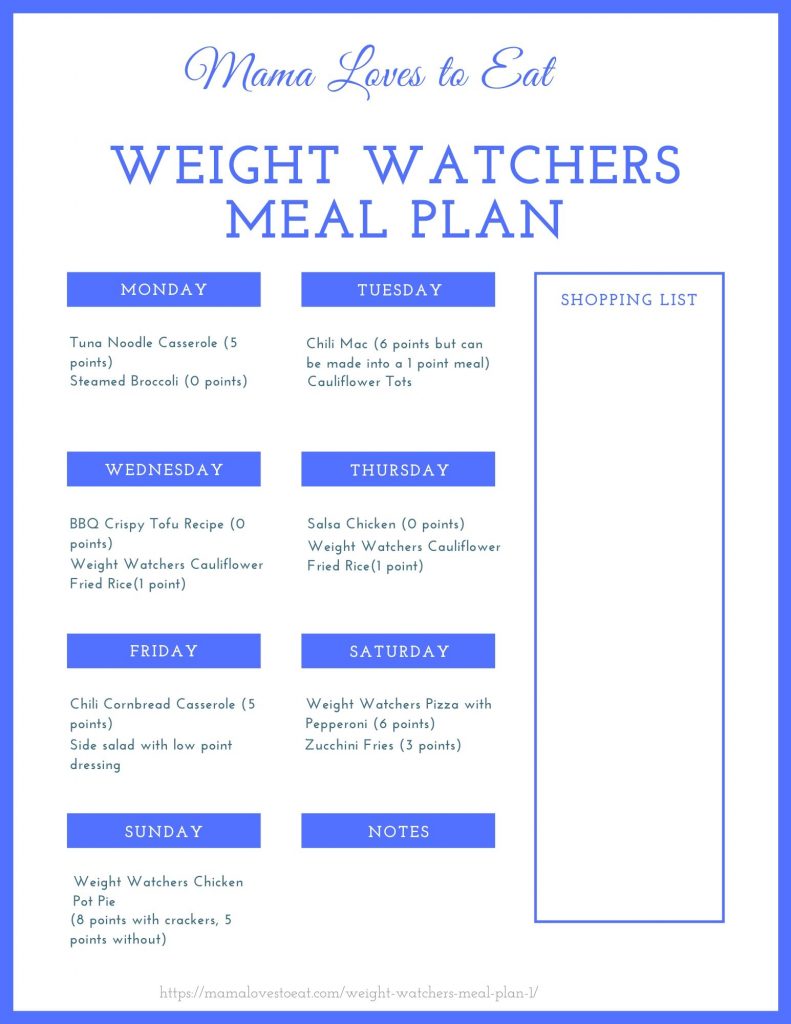 printable-weight-watchers-meal-plans