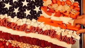 Global Sugar Intake: Which Countries Consume the Most?