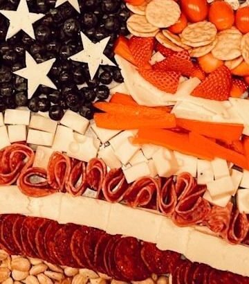 Global Sugar Intake: Which Countries Consume the Most?