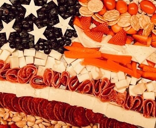 Global Sugar Intake: Which Countries Consume the Most?